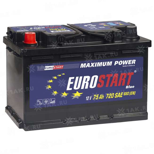 EUROSTART BLUE 75 AH R